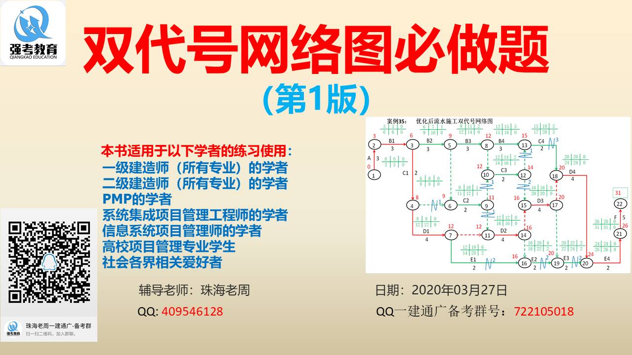 一建考試《必殺技》雙代號(hào)網(wǎng)絡(luò)圖+流水施工必做題-視頻直播-單獨(dú)銷(xiāo)售68元